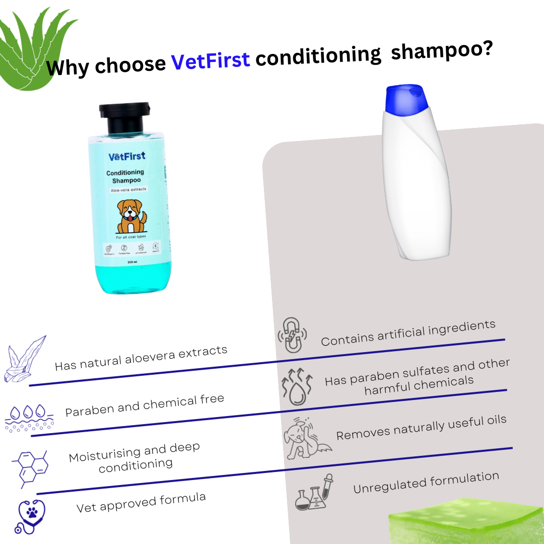 Dog Conditioning Shampoo